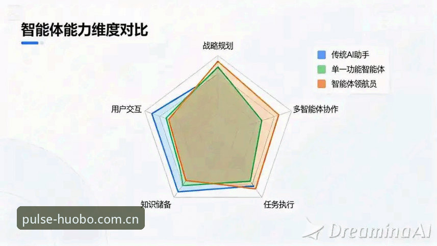 火博体育怎么样 火博体育官网与App对比:哪个更值得选择?——深度分析火博体育平台的核心体验
